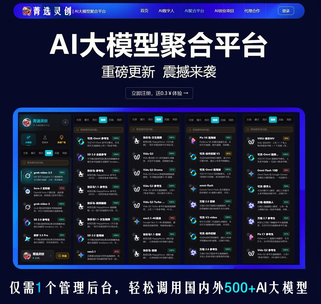 AIGC 视频解决方案